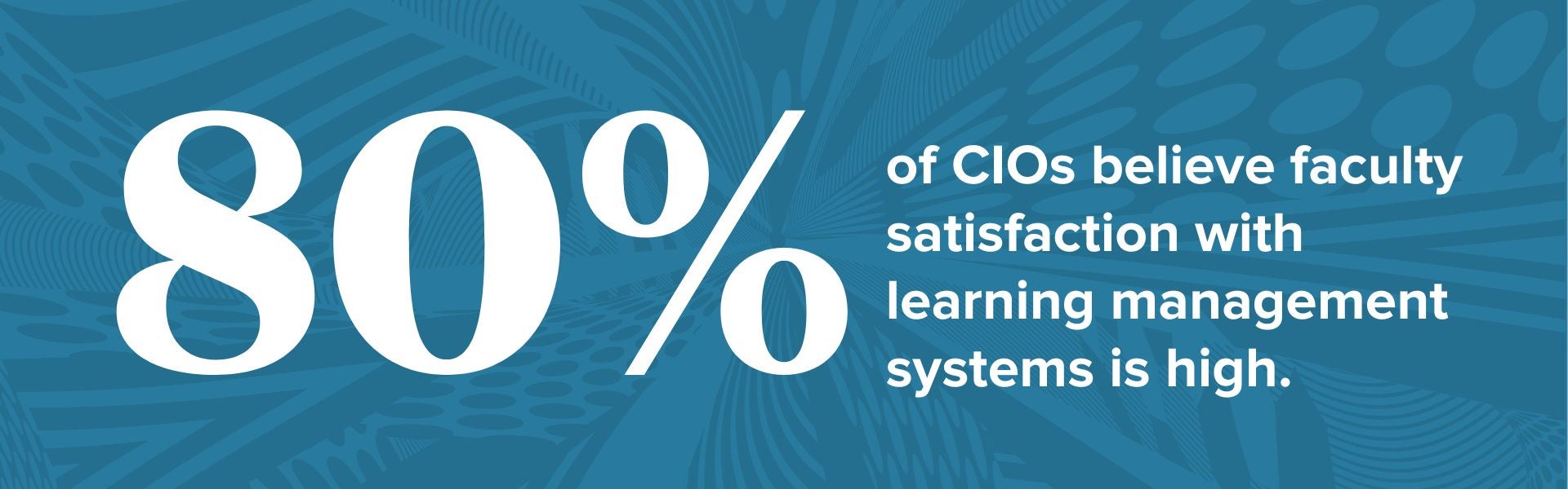 80% of CIOs believe faculty satisfaction with learning management systems is high.