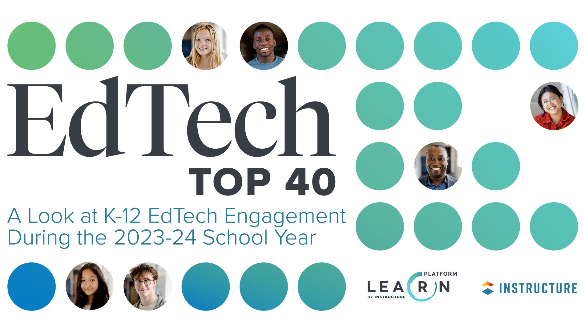 Edtech Top 40 K 12 Edtech Engagement Learnplatform By Instructure