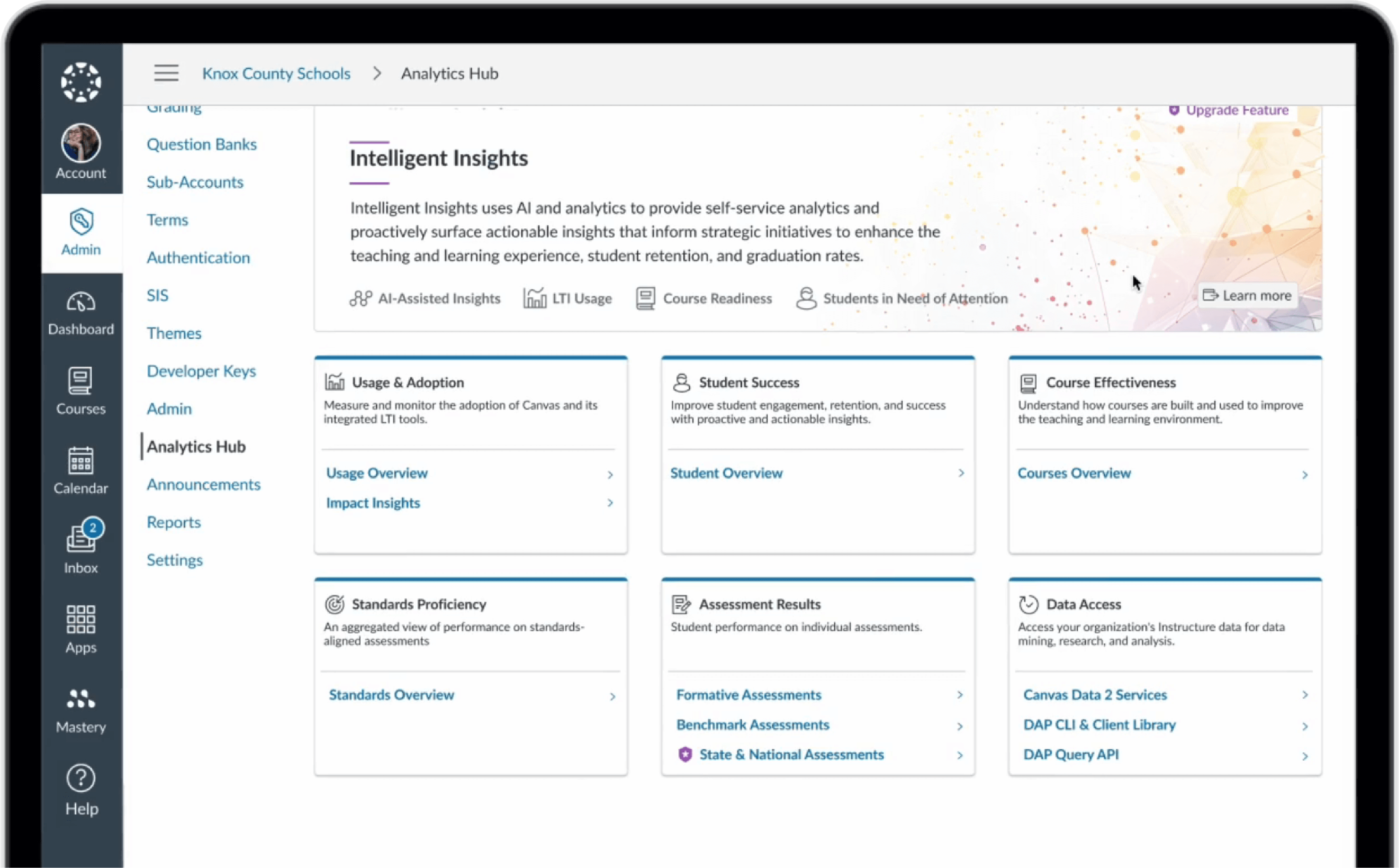 Intelligent Insights Canvas LMS