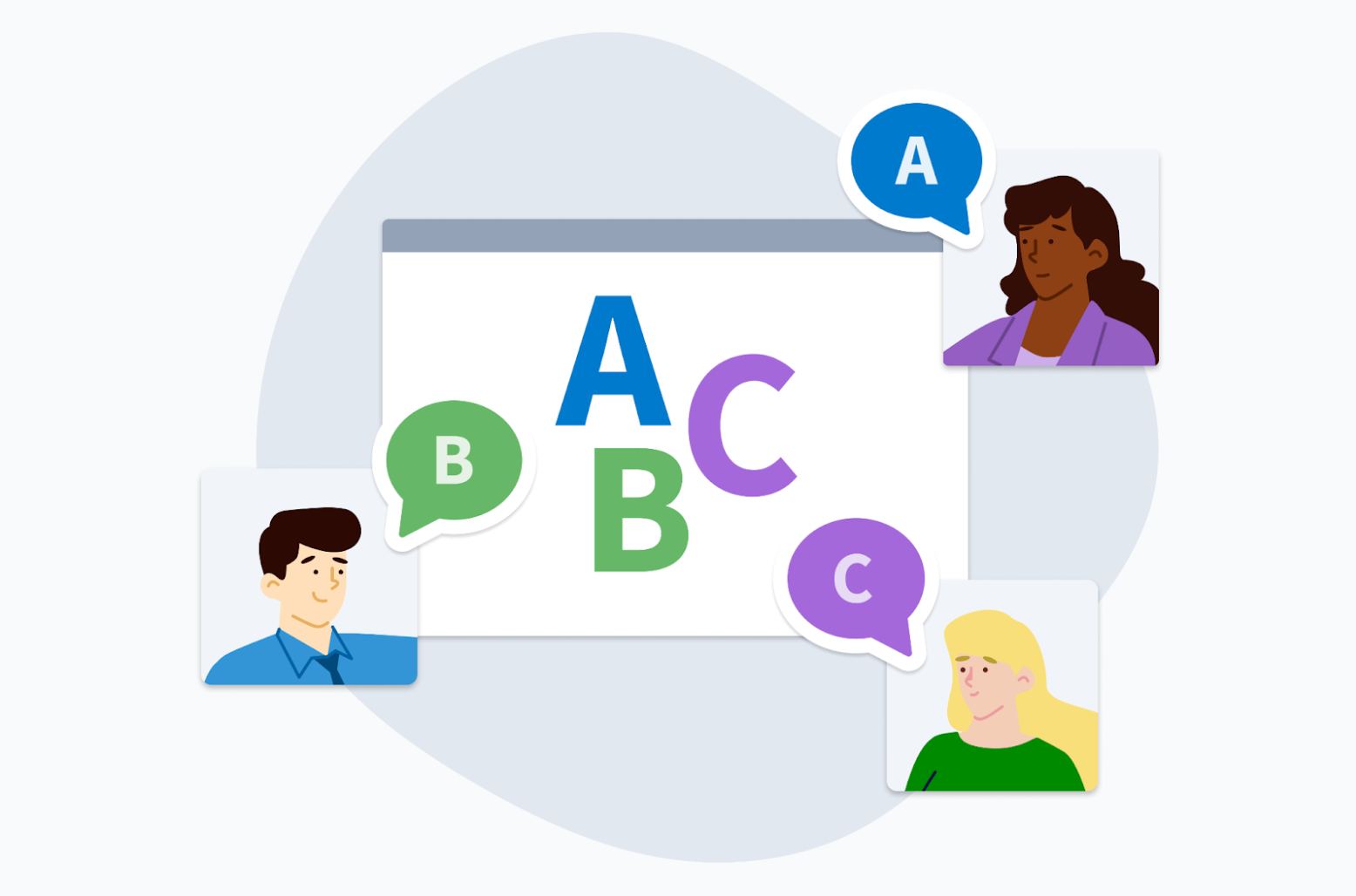 Graphic image of animated people accompanying talking bubbles, each with an A, B or C within it