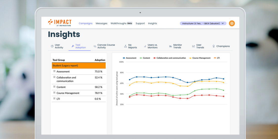 Impact by Instructure Tools to Maximise Edtech Adoption thumb