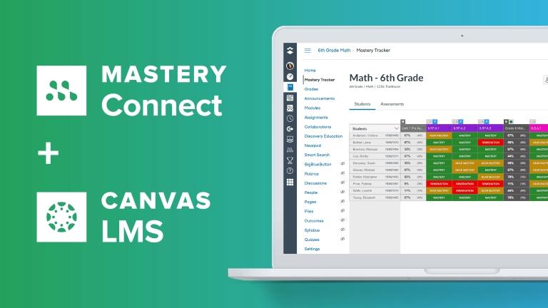 2024_datasheetmasteryconnect-canvas-quizzes_thumbnail