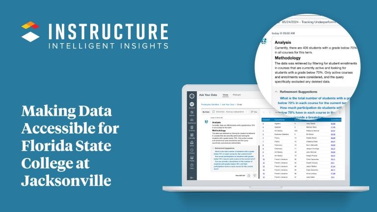 Laptop preview of an Intelligent Insights dashboard accompanied by title: Making Data Accessible for Florida State College at Jacksonville