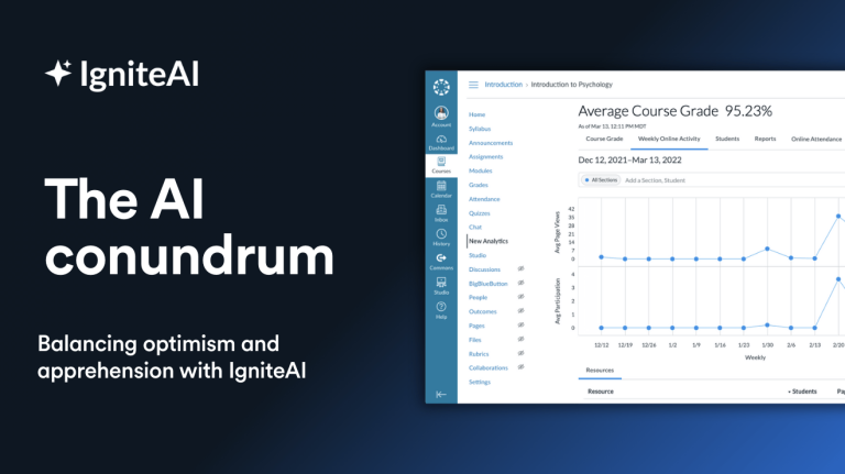 The AI Conundrum: Balancing optimism and apprehension with IgniteAI banner with a small image of Ignite AI