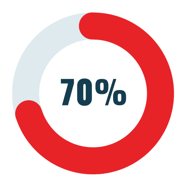 2023_SoHE_StateofHigherEd_LandingPage_APAC-14.png