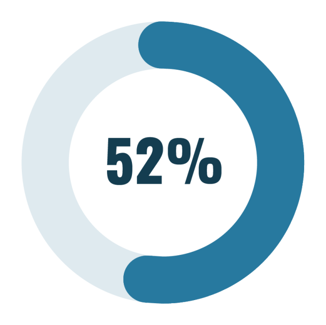 2023_SoHE_StateofHigherEd_LandingPage_APAC-15.png