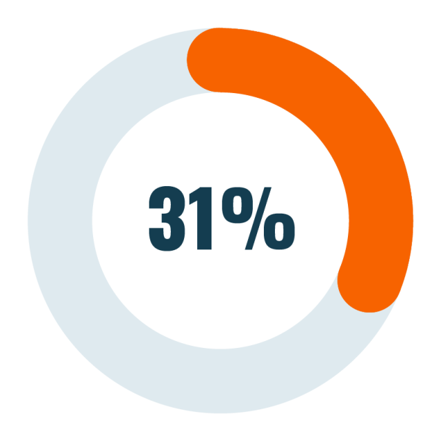 2023_SoHE_StateofHigherEd_LandingPage_APAC-16.png