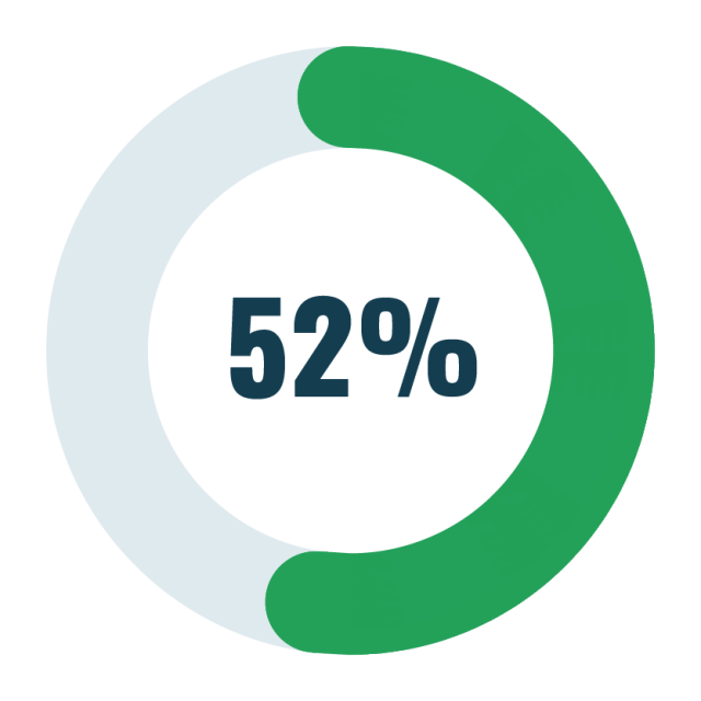 2023_SoHE_StateofHigherEd_LandingPage_APAC-17.png