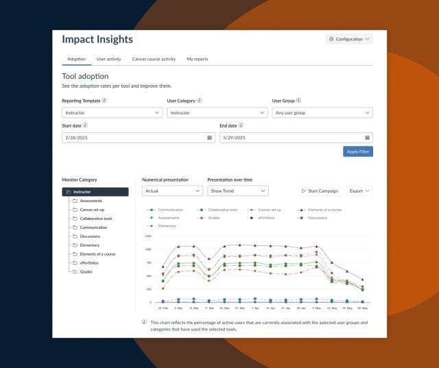 DataInsights-TextMedia-p3-fullPicture-v1